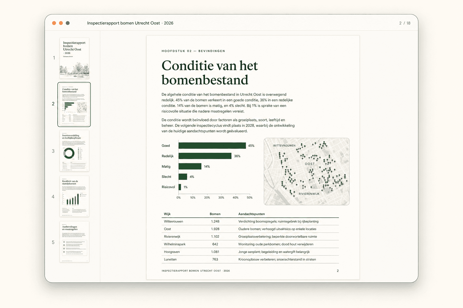 Voorvertoning van een PDF-rapport met grafieken, tabellen en kaartfragmenten